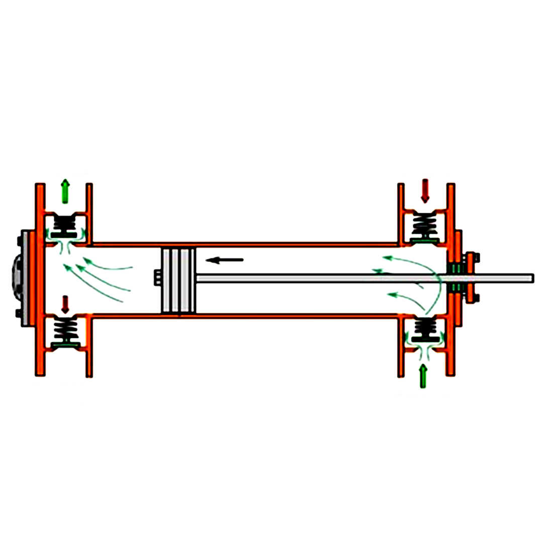 cara kerja double-acting compressor